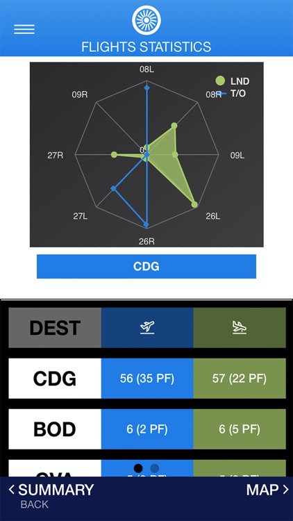 FlightLog App screenshot-9