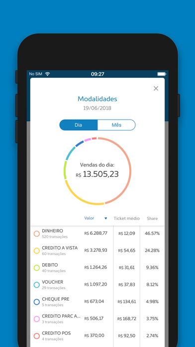 Check Visão Screenshot