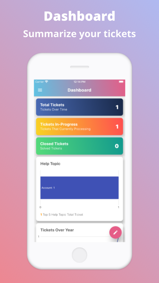 #1. Panda Helpdesk (iOS) Podle: PANDA SOFTWARE HOUSE
