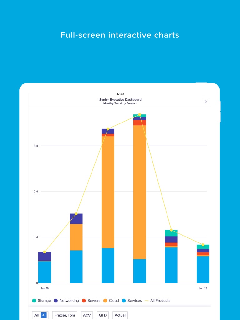 【图】Anaplan(截图3)