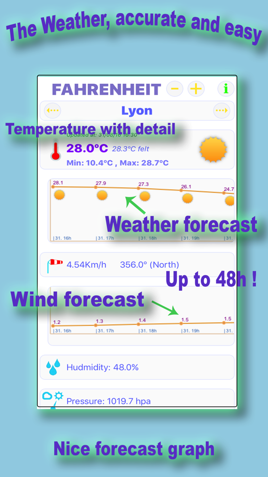 Fahrenheit weather forecast - 2.3 - (iOS)