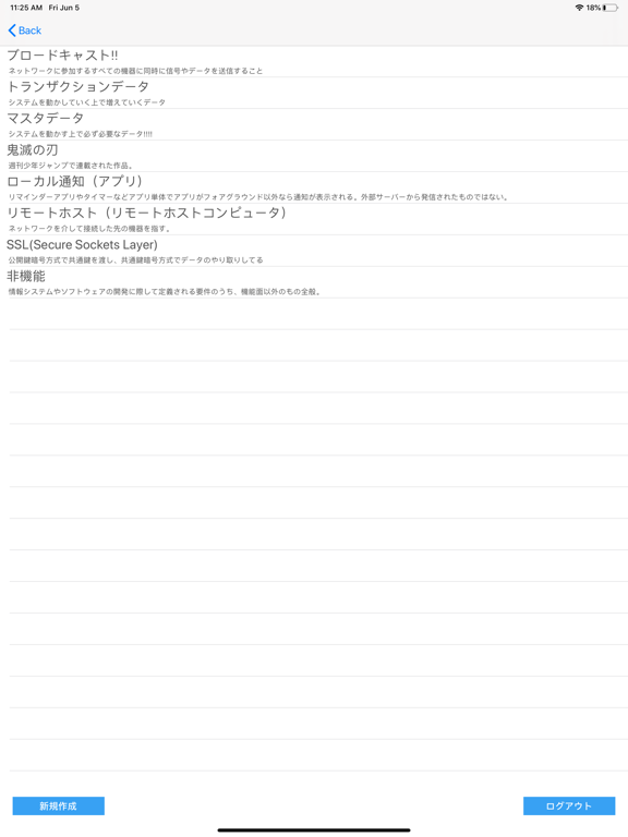 オリジナル用語集