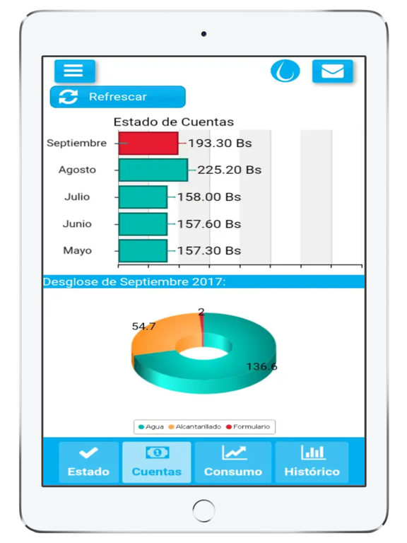 Screenshot #5 pour Semapa Consumo