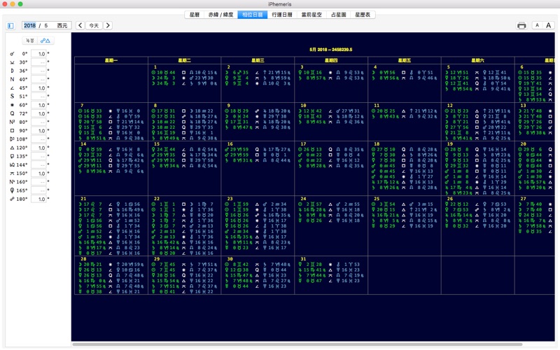 iPhemeris 占星术