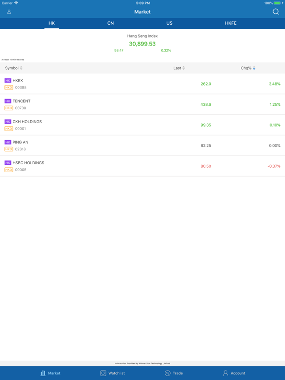 Screenshot #5 pour SISL Mobile App