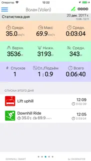 downhill smart айфон картинки 3