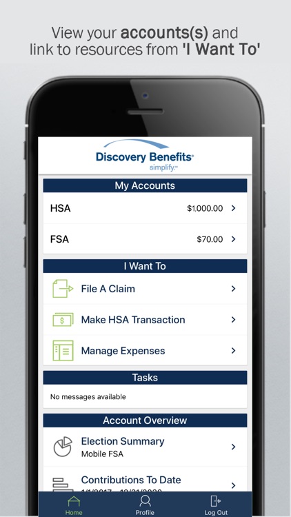 Benefits By Discovery Benefits