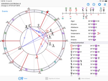 Astrology: Horary Chart iPad screenshot