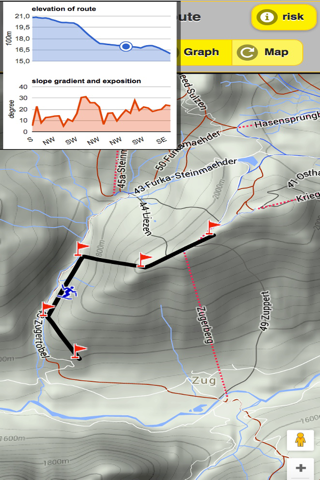 WhiteScout Pro for Freerider screenshot 3