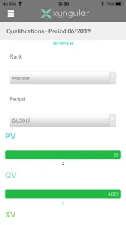 xyngular back office problems & solutions and troubleshooting guide - 4