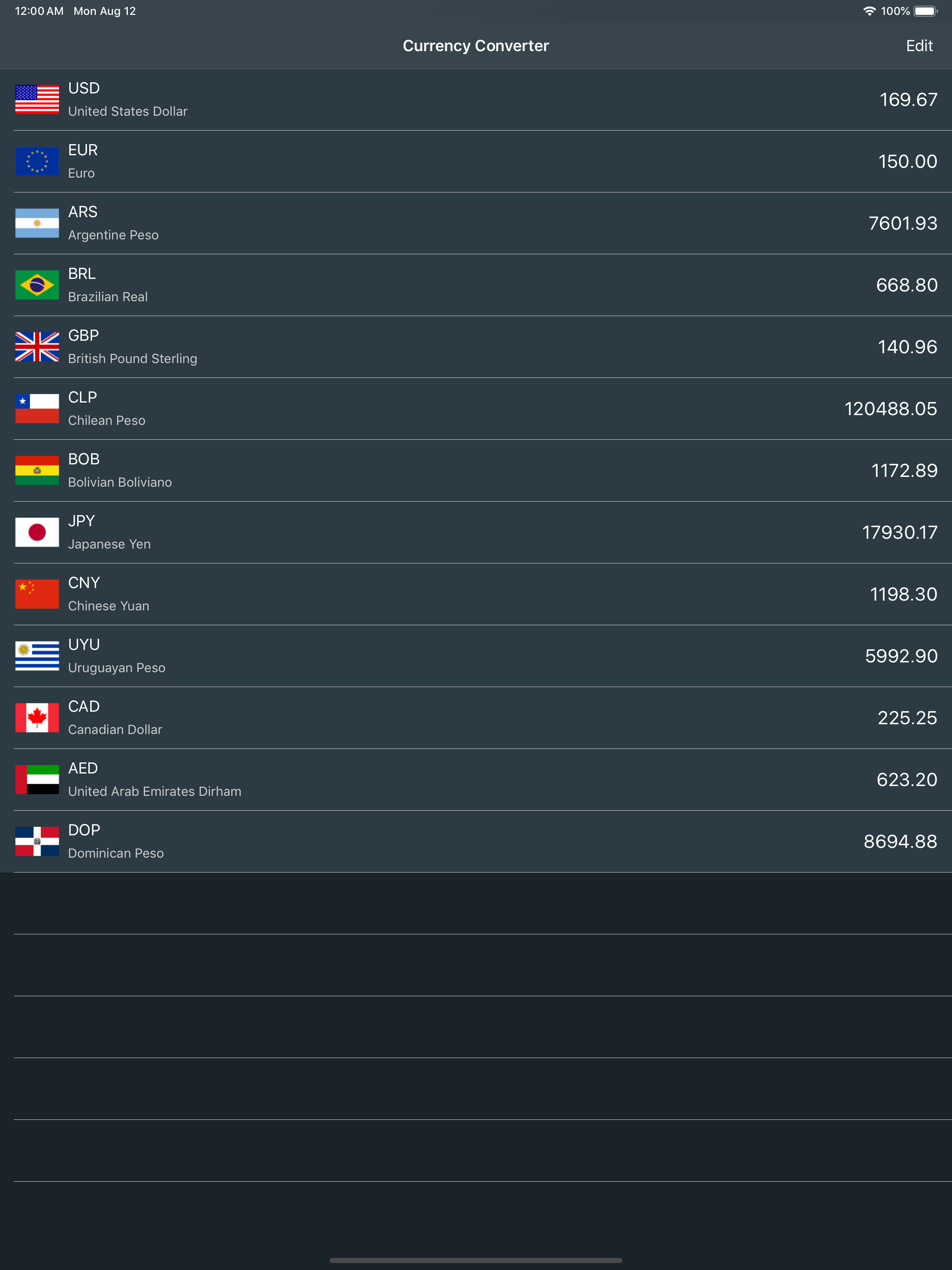 Currency Converter Travel screenshot 7