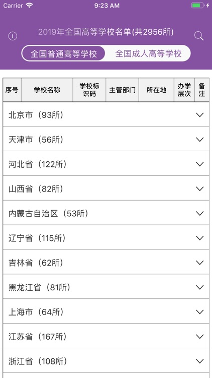 全国高等学校名单查询2019最新版