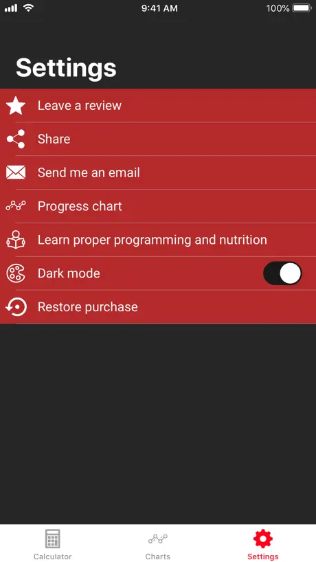 IPF Calculator