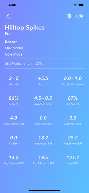 Roundnet Stats Tracker(圖2)-速報App