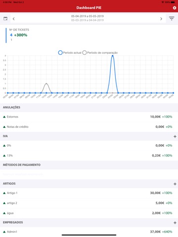 Dashboard PIEのおすすめ画像4