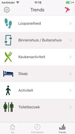 Game screenshot Sensara HomeCare hack