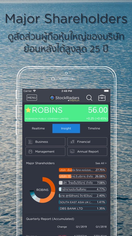 StockRadars screenshot-4