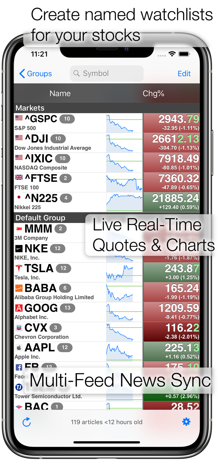 StockSpy: Real-time Quotes screenshot 1