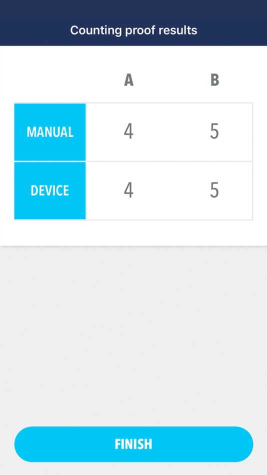 #5. LZR Sigma (iOS) 由: BEA S.A.