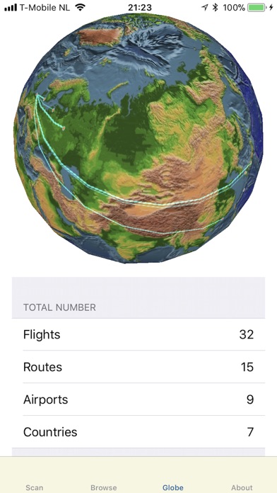 Boarding Pass Custodianのおすすめ画像1