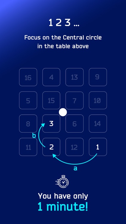Schulte Table - Speed Reading