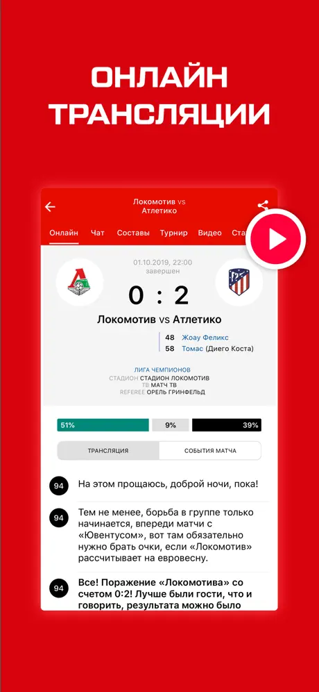 Атлетико Мадрид от Sports.ru