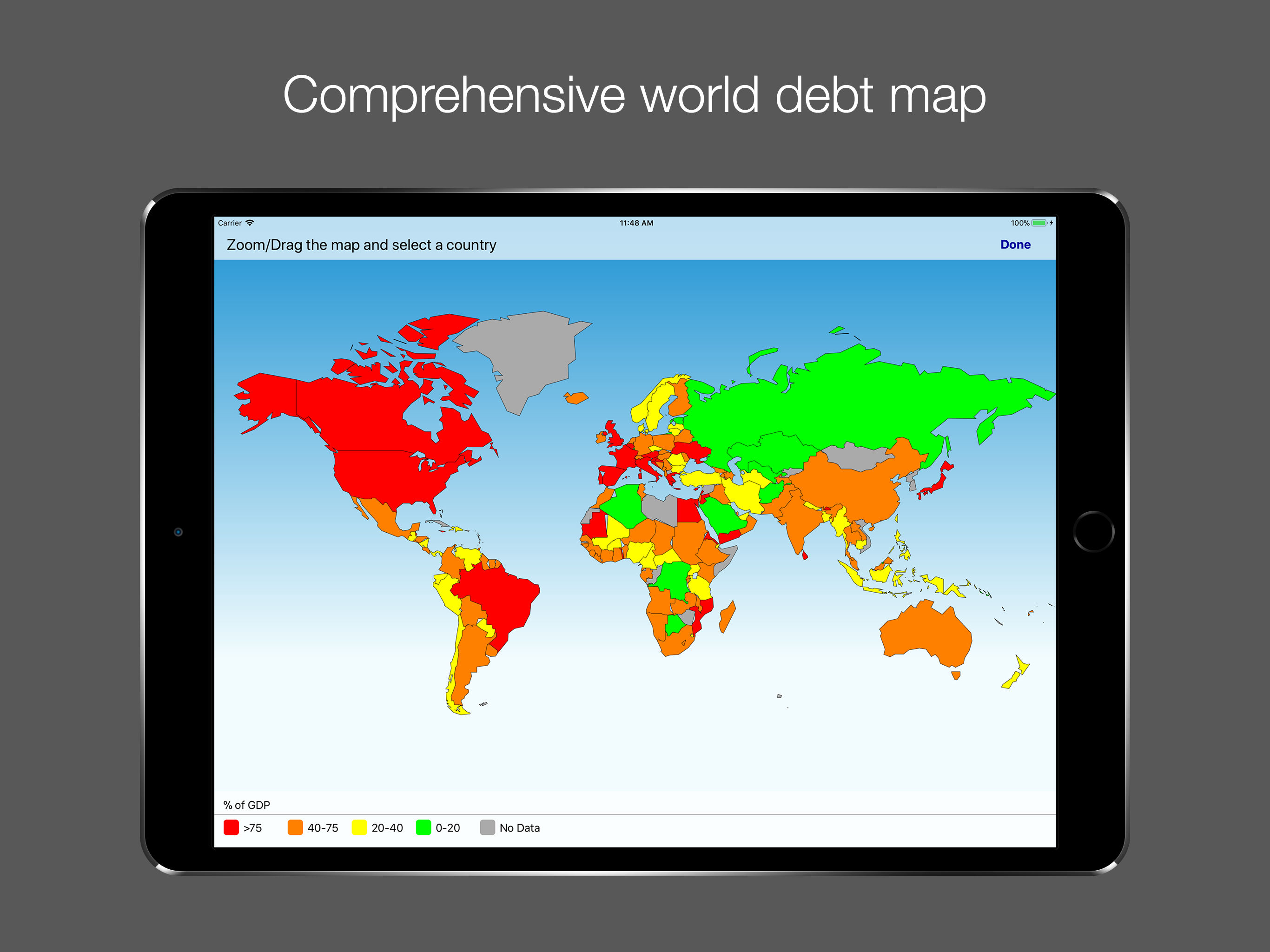 National Debt - USA & World