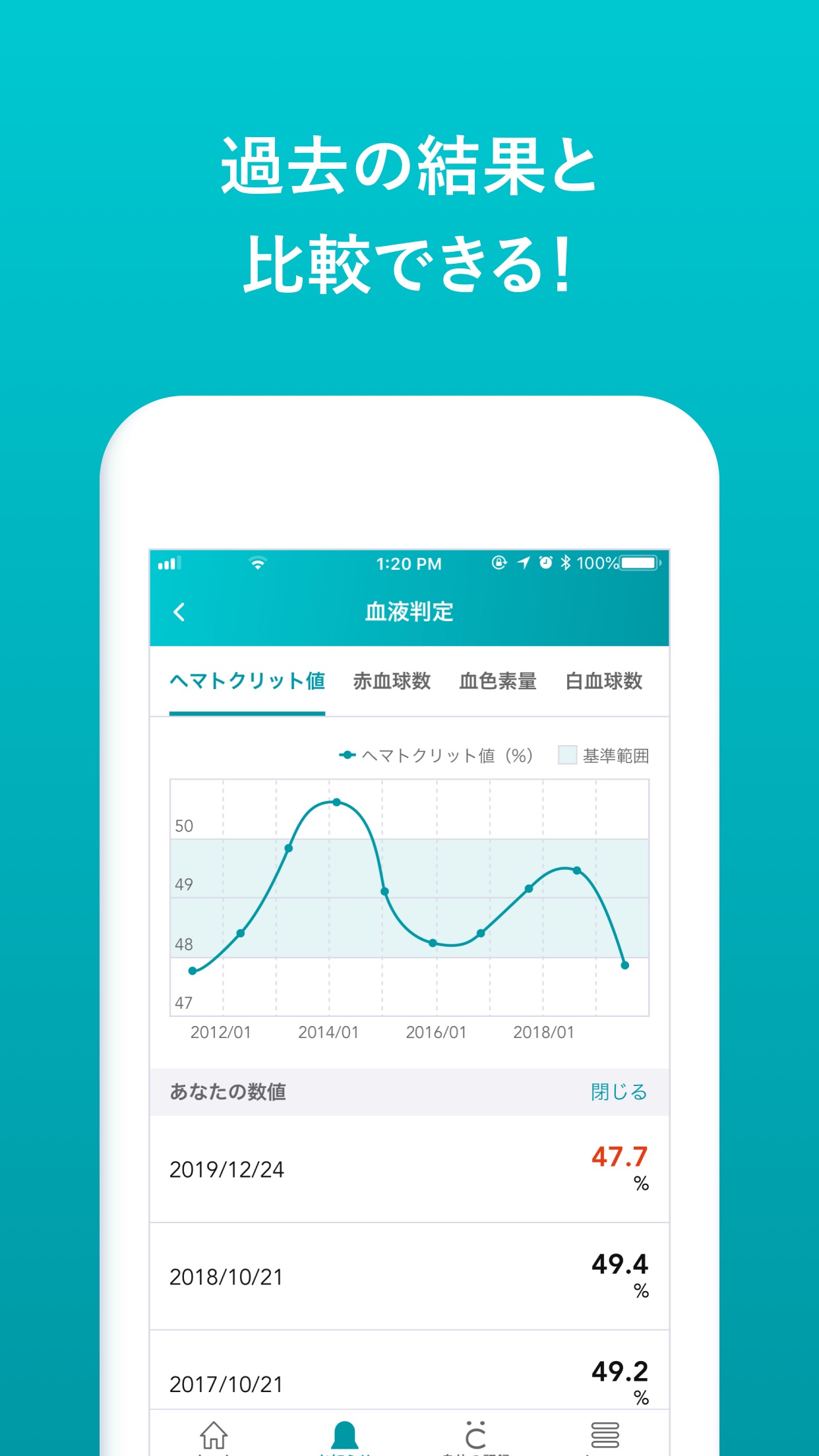 Screenshot 3 of CARADA健診サポート