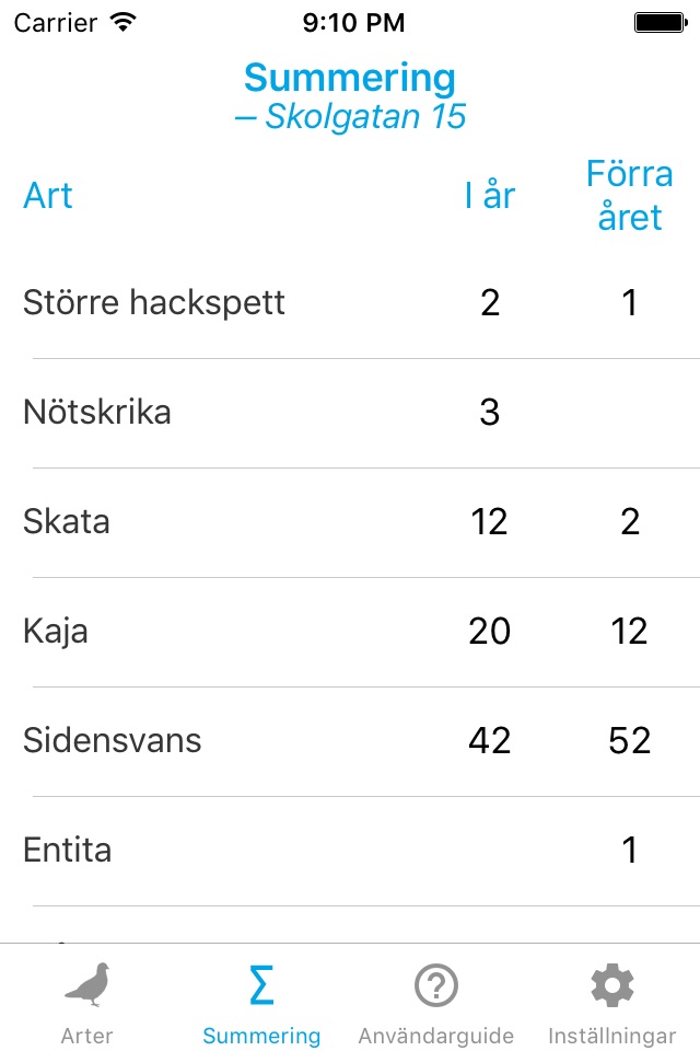 Vinterfåglar Inpå knuten. screenshot 4