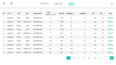 FiF智能阅卷 screenshot