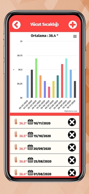 Kadın Takvimi(圖4)-速報App