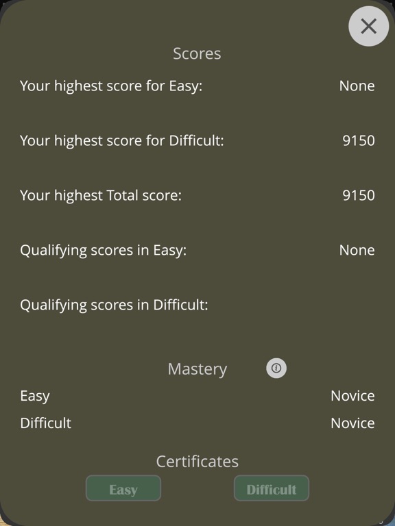 Mizo Quiz iPad screenshot