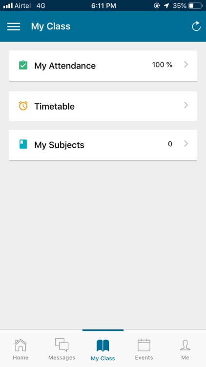 SCPM AYURVEDIC MEDICAL COLLEGE