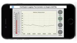 proteus iot controller problems & solutions and troubleshooting guide - 1