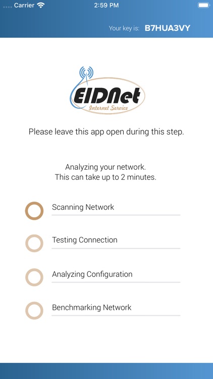 EIDNet Helpdesk Support