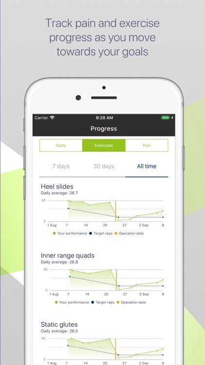 CorinRPM screenshot-3