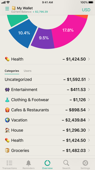 CashSync+PRO: Expense tracking Screenshot