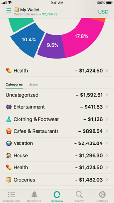 CashSync+PRO: Expense tracking screenshot 2