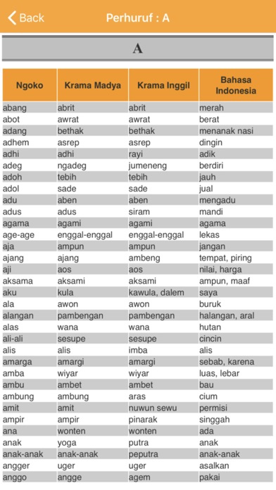 Kamus Bahasa Jawa Screenshot