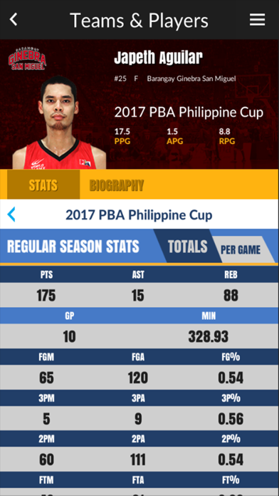 PBA - The App Screenshot