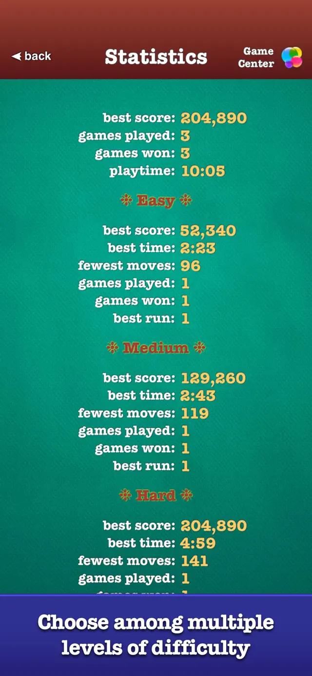Spider ▻ Solitaire + screenshot 4