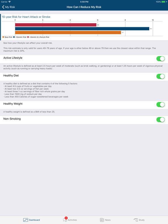 Screenshot #5 pour MyGeneRank