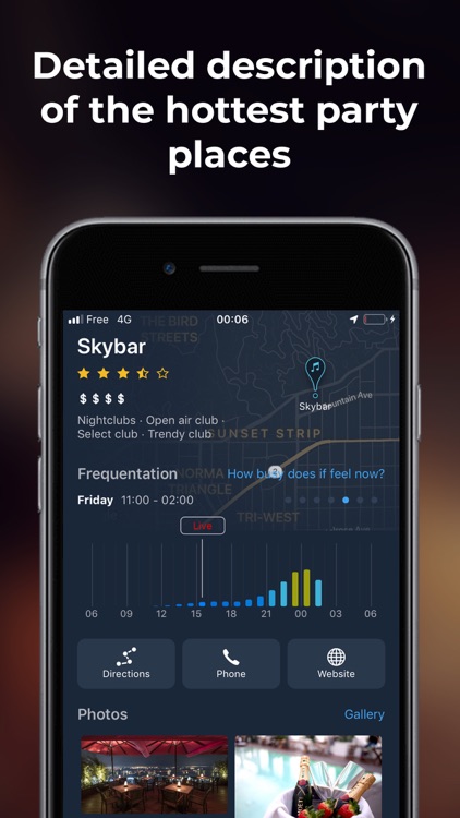 NightApp : Nightlife Heat-Map
