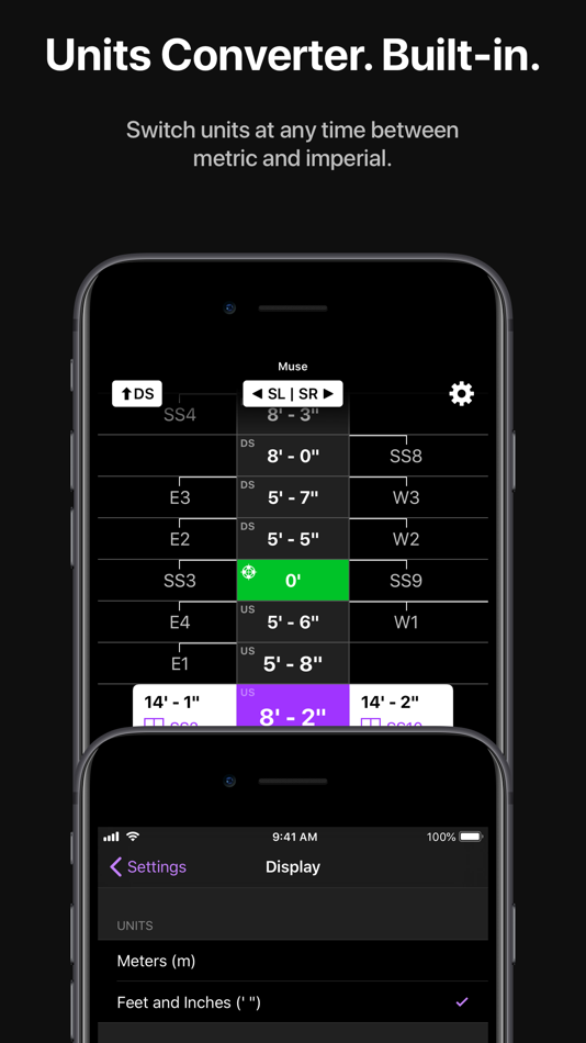 #2. Hyperlay Markout (iOS) Podle: Drop APS