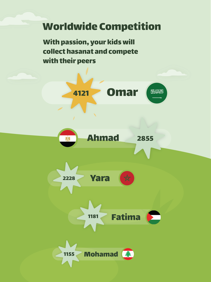Hasanati Quran and Sunnah Kids