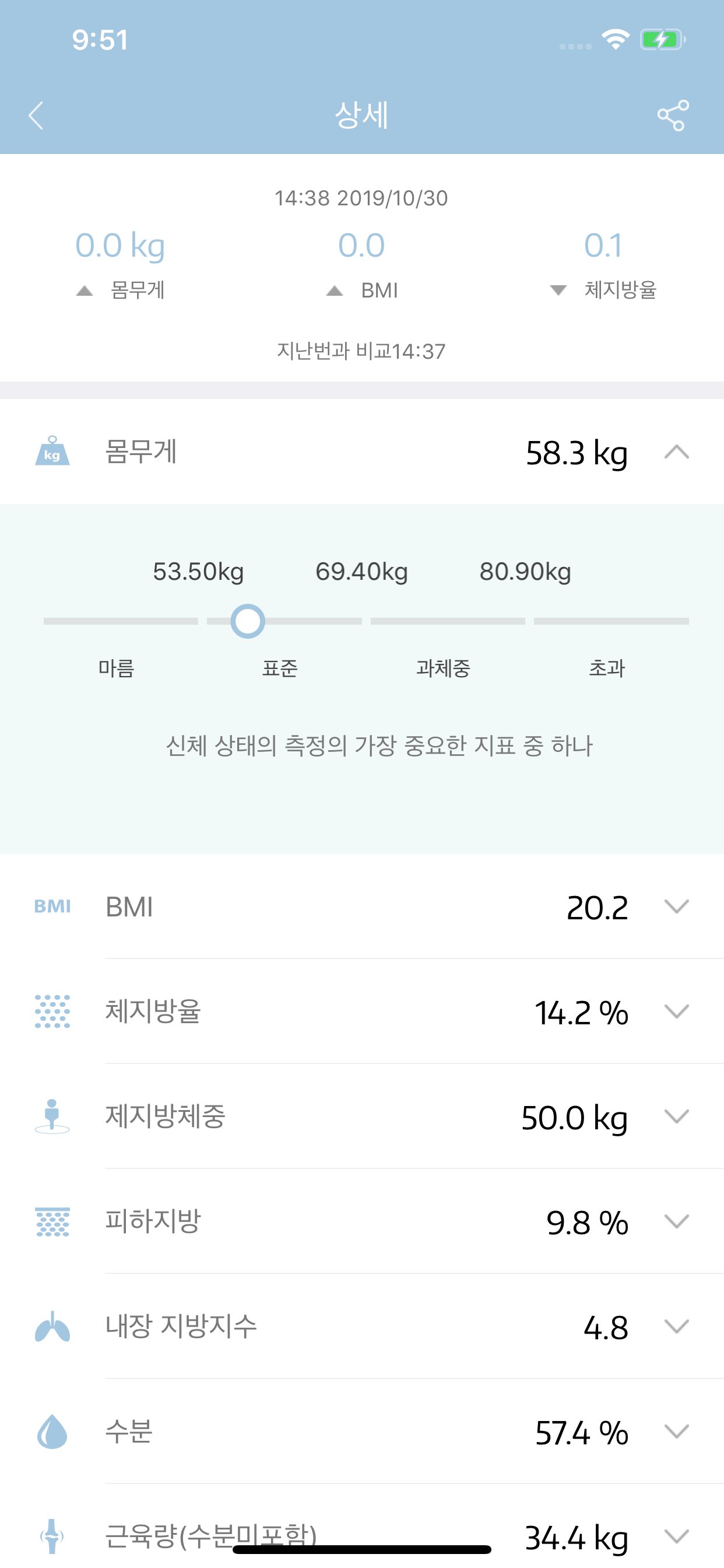 VALANCE FIT screenshot 3