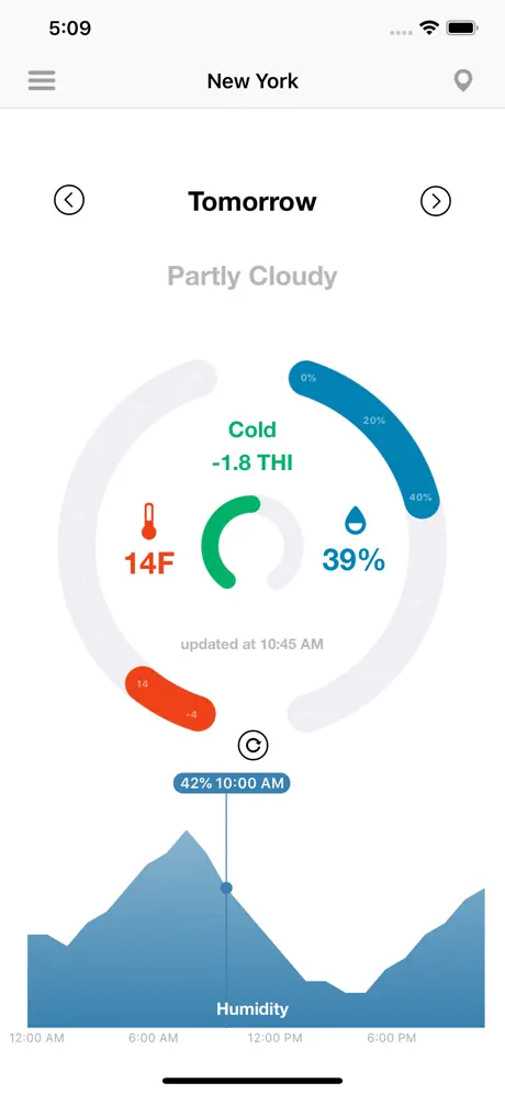 Thermo Hygrometer
