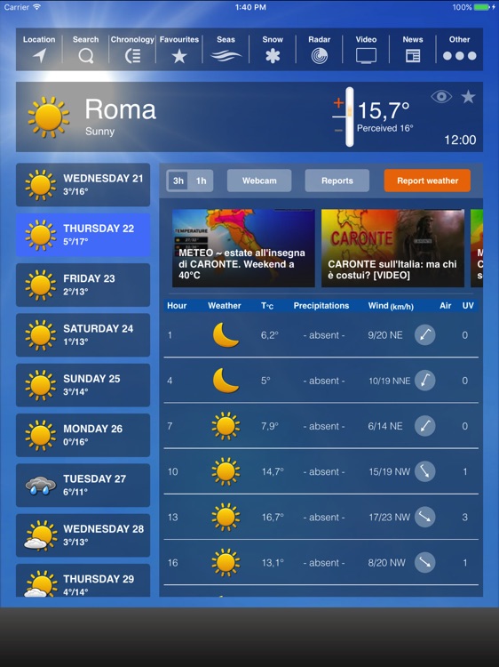 Meteo HD - by iLMeteo.it