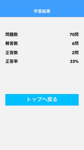 理学・作業療法士共通問題国試対策セットのおすすめ画像4