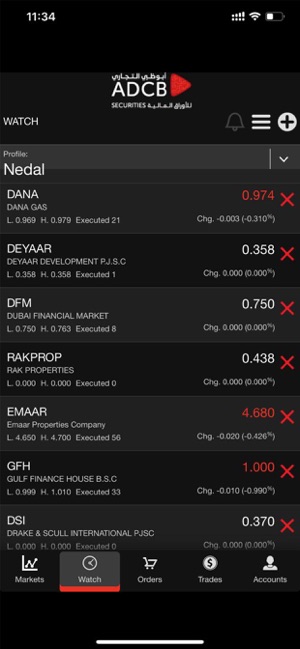 ADCB Securities(圖7)-速報App
